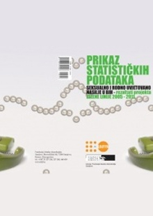 Prikaz statističkih podataka - Seksualno i rodno nasilje u BiH - Rezultati projekta Zelene Linije 2005 - 2011